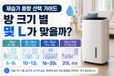 제습기 용량 선택 가이드, 방 크기 별 몇 L가 맞을까